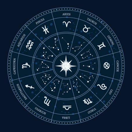 The Zodiac and Ourselves – T H E O S O P H Y